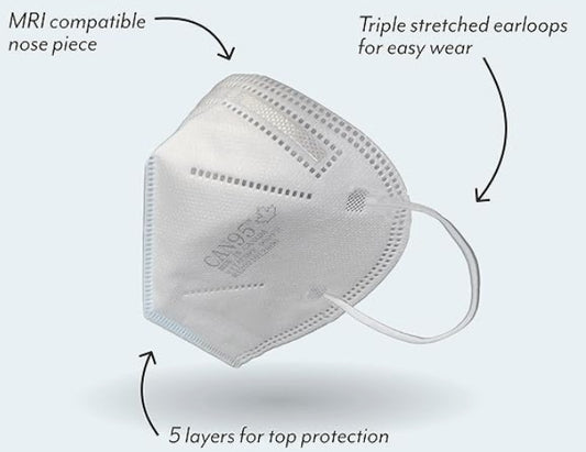 KN95 MASK $1.99