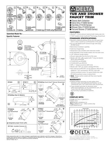 DELTA TRIM ONLY T13020 Flyer $75 (In stock 20-30pcs)