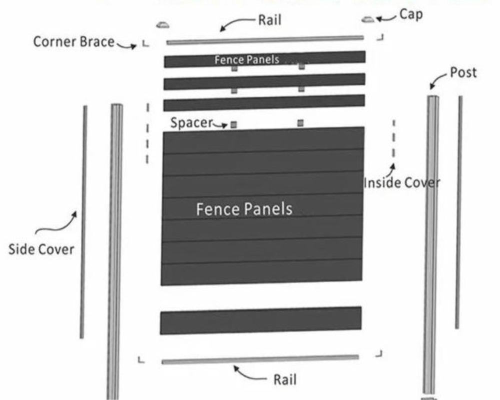 Fence 8' POST SET GREY $175/SET Honest Price(No Fancy Showroom No Golddigger No Kickback) 2.4M POST INSERT TO GROUND NO BASES WPC fence board light grey 6'X6' 1.8 x 1.8m 12pcs(2bags)/set with accessories (2.4m post *1pc only+2 edges) A10.5