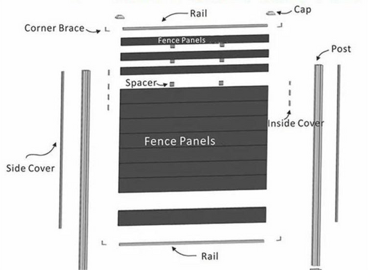 *PROMOTION* 1.9m POST PLASTIC BASE WPC fence board light grey 72"x72" 1800mm x 1800mm 12pcs(2bags)/set with accessories (1.9m post *1pc only + 1 base + 2 edges + screw) $199/SET